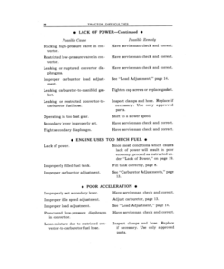 Alternative view of John Deere 430 Series Tractors (Equipped with LP-Gas) Operator's Manual (OMT75958)
