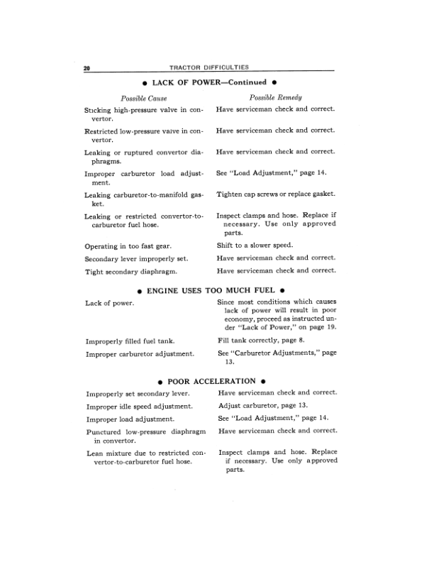 John Deere 430 Series Tractors (Equipped with LP-Gas) Operator's Manual (OMT75958) - Image 2