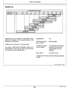 Alternative view of John Deere 410B Backhoes Operator's Manuals (OMT79035)