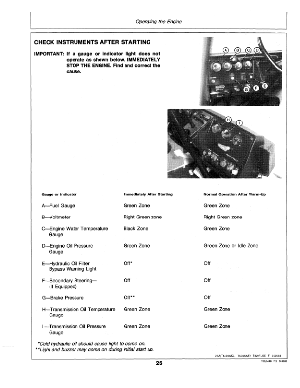 John Deere 644D Loaders Operator's Manuals (OMT81869) - Image 2