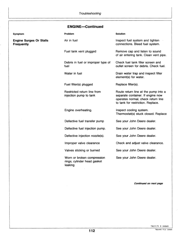 John Deere 544D Loaders Operator's Manuals (OMT81876) - Image 3