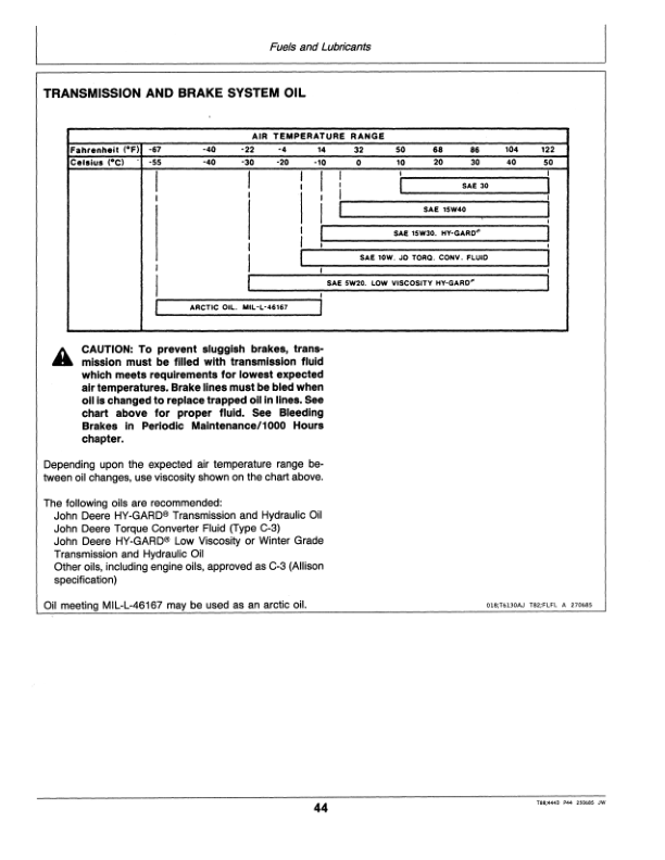 John Deere 444D Loaders Operator's Manuals (OMT81881) - Image 3