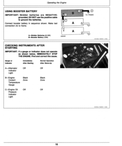 Alternative view of John Deere 340D Skidders Operator's Manuals (OMT81889)