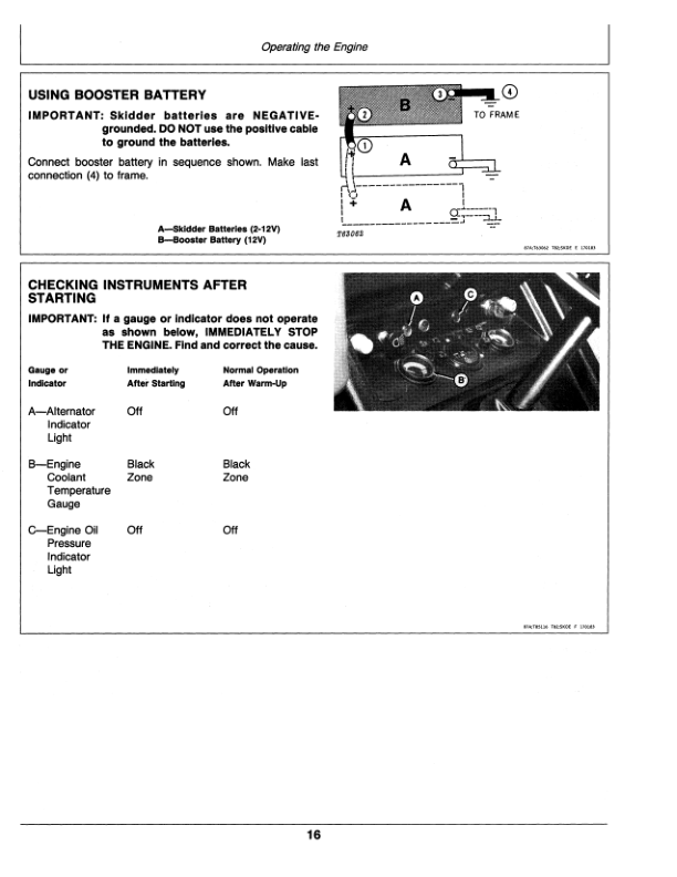 John Deere 340D Skidders Operator's Manuals (OMT81889) - Image 2