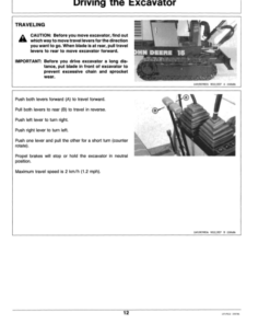 Alternative view of John Deere 15 Excavators Operator's Manuals (OMT83598)