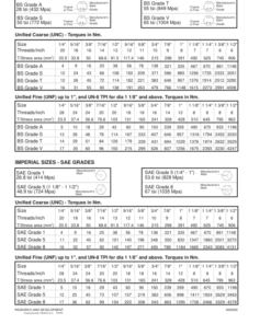 Alternative view of John Deere B40B Articulated Dump Trucks Operator's Manuals (OMT870951 MK II)