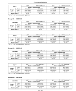 Alternative view of John Deere 7R 210, 7R 230, 7R 250, 7R 270, 7R 290, 7R 310, 7R 330 7R Tractors (110101) Operator's Manual (OMTA17289)