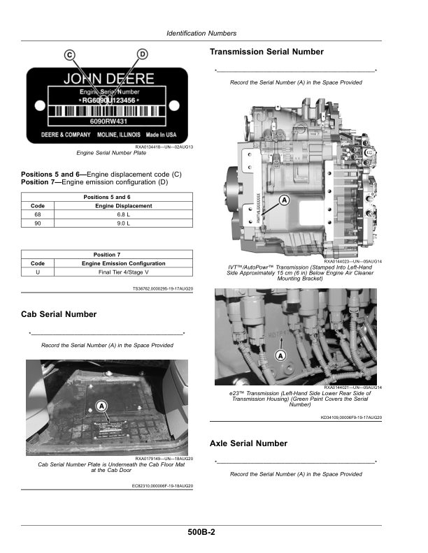 John Deere 7R 210, 7R 230, 7R 250, 7R 270, 7R 290, 7R 310, 7R 330 7R Tractors (110101) Operator's Manual (OMTA17289) - Image 3
