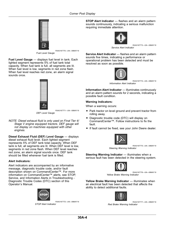 John Deere 7R 210, 7R 230, 7R 250, 7R 270, 7R 290, 7R 310, 7R 330 7R Tractors (110101) Operator's Manual (OMTA17289) - Image 4