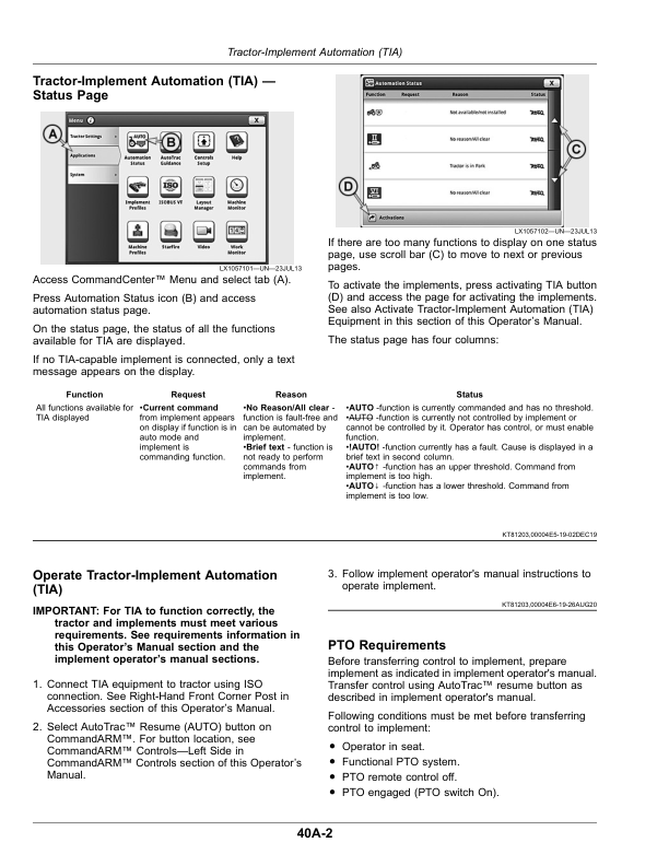 John Deere 7R 210, 7R 230, 7R 250, 7R 270, 7R 290, 7R 310, 7R 330 7R Tractors (110101) Operator's Manual (OMTA17295) - Image 4