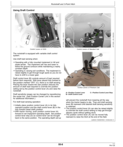 Alternative view of John Deere 5050E, 5060E, 5067E, 5075E FT4 (MY23-) Tractors (North America) Operator's Manual (OMTA21460)