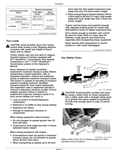Alternative view of John Deere 7R 230, 7R 250, 7R 270, 7R 290, 7R 310, 7R 330, 7R 350 (7R) Tractors (125001-) (European Edition) Operator's Manual (OMTA22621)