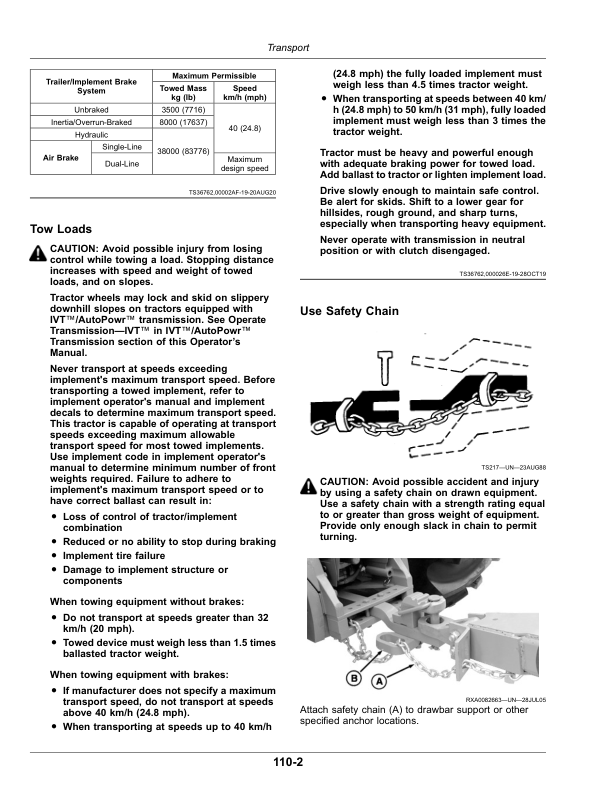 John Deere 7R 230, 7R 250, 7R 270, 7R 290, 7R 310, 7R 330, 7R 350 (7R) Tractors (125001-) (European Edition) Operator's Manual (OMTA22621) - Image 2