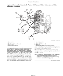 Alternative view of John Deere 8RT Tractors (929001-) (European Edition H2 Operator's Manual (OMTA28802)