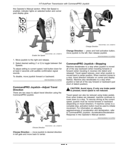 Alternative view of John Deere 8RT Tractors (929001-) (North America H2) Operator's Manual (OMTA28825)