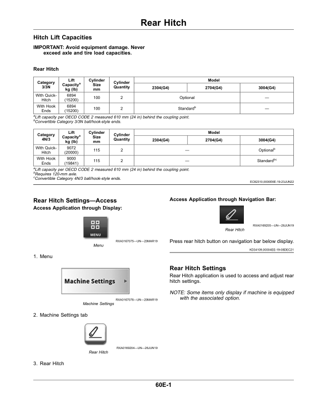 John Deere 8R Tractors K2 Standard Number: Q/12 JDTW 013 (073001-074000) (China Edition) Operator's Manual (OMTA28852TCU) - Image 2
