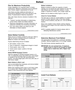 Alternative view of John Deere 6B Series Tractors (Cab) Operator's Manual (OMTA30299)