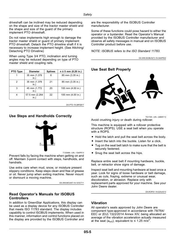 John Deere 8RT Tractors G3 (931001-) (European Edition) Operator's Manual (OMTA30618) - Image 3