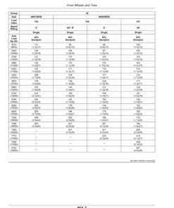 Alternative view of John Deere 8R Tractors (240001-) (North American) Operator's Manual (OMTA30635)