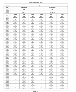 Alternative view of John Deere 8R Tractors G3 (240001-) (European Edition) Operator's Manual (OMTA30775)