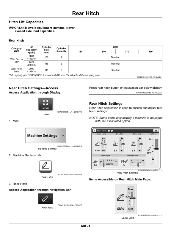 John Deere 8RX Tractors G3 (808001-) (European Edition) Operator's Manual (OMTA30796) - Image 2