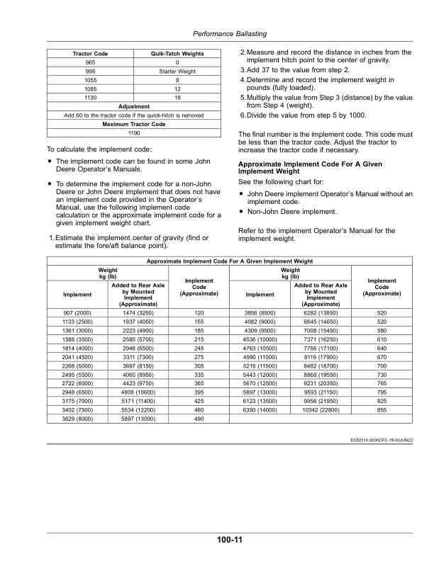 John Deere 8RX Tractors G3 (808001-) (European Edition) Operator's Manual (OMTA30796) - Image 4