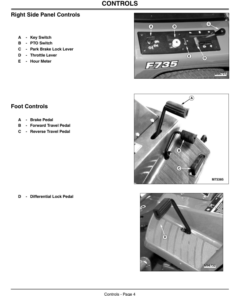 Alternative view of John Deere F735 Front Mowers (010001-) Operator's Manual (OMTCU12448)