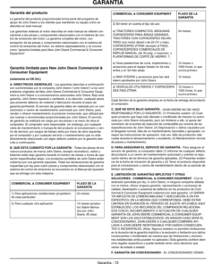Alternative view of John Deere 1420, 1435 & 1445 Front Mower (010001-) Operator's Manual (OMTCU13565)