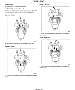 Alternative view of John Deere F687 ZTrak Front Mower (010001-) Operator's Manual (OMTCU15769)