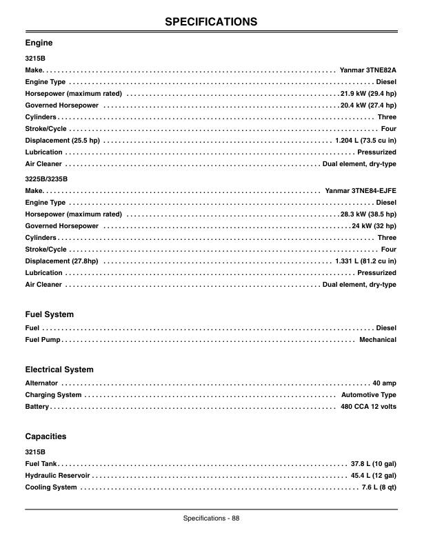 John Deere 3215B - Turf System I (030001- ) 3225B & 3235B - Turf System II (020001- ) Lightweight Fairway Mowers Export Edition Operator's Manual (OMTCU16382) - Image 3