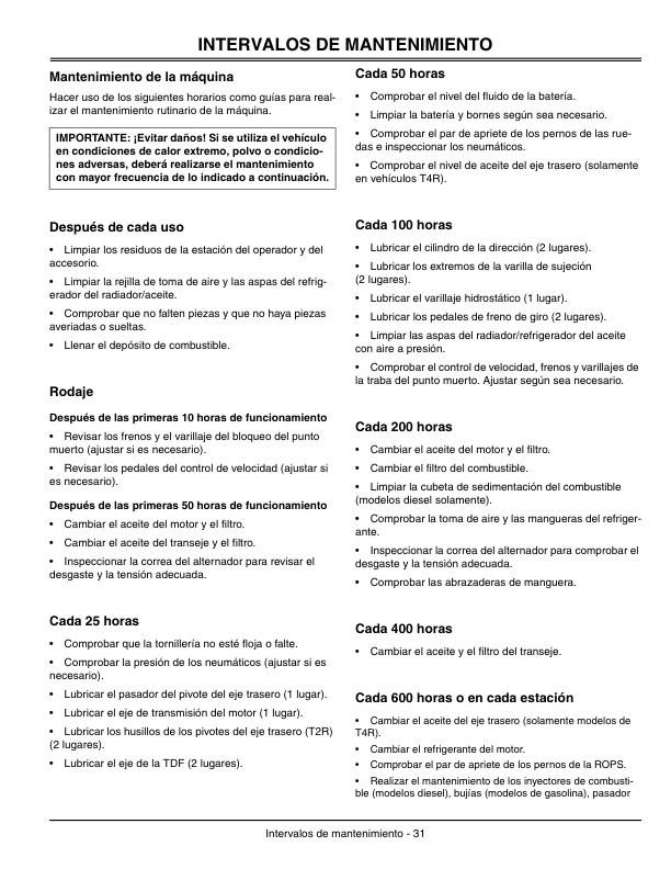 John Deere Front Mowers 1420/1435/1445 (030001-); 1545 (010001-); 1565 (020001-) Operator's Manual (OMTCU17249) - Image 2