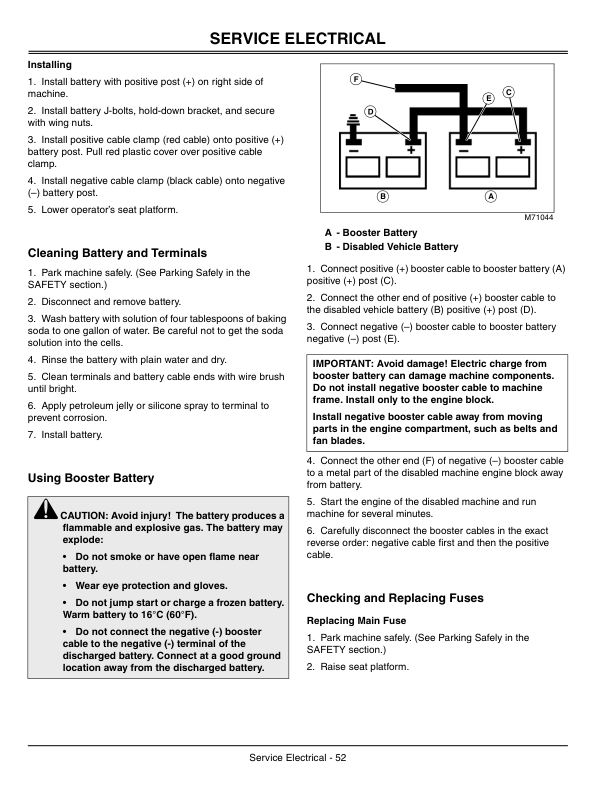 John Deere 1420, 1435, 1445 (040001-); 1545 (020001-); 1565 (030001-) Front Mower Operator's Manual (OMTCU17460) - Image 3