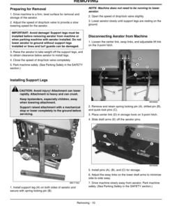 Alternative view of John Deere 1000, 1500 & 2000 Aercore Tractor-Mounted Aerators Operator's Manual (OMTCU17714)