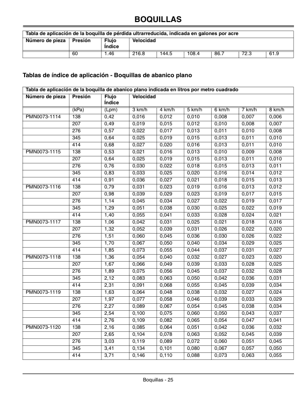 John Deere HD200 Sprayer Attachment North America (030001-035100) Operator's Manual (OMTCU17725) - Image 2