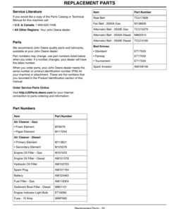 Alternative view of John Deere Professional Greens Mower 2500A - (030001-040000) 2500E - (010001-) Export Edition Operator's Manual (OMTCU18501)