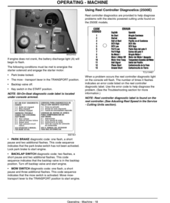 Alternative view of John Deere Professional Greens Mower 2500A - (030001-040000) 2500E - (010001-) North America Operator's Manual (OMTCU18506)