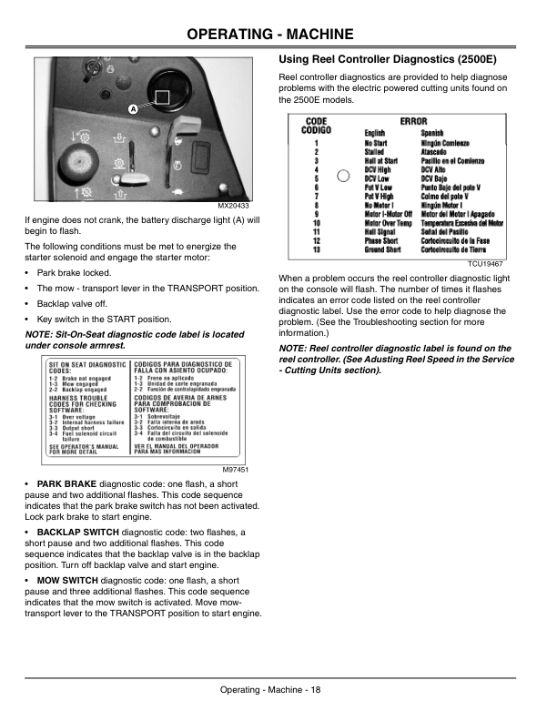John Deere Professional Greens Mower 2500A - (030001-040000) 2500E - (010001-) North America Operator's Manual (OMTCU18506) - Image 2