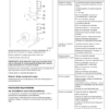 John Deere Scamper Loop Handle (010001-) Operator's Manual (OMTCU18663) - Image 2