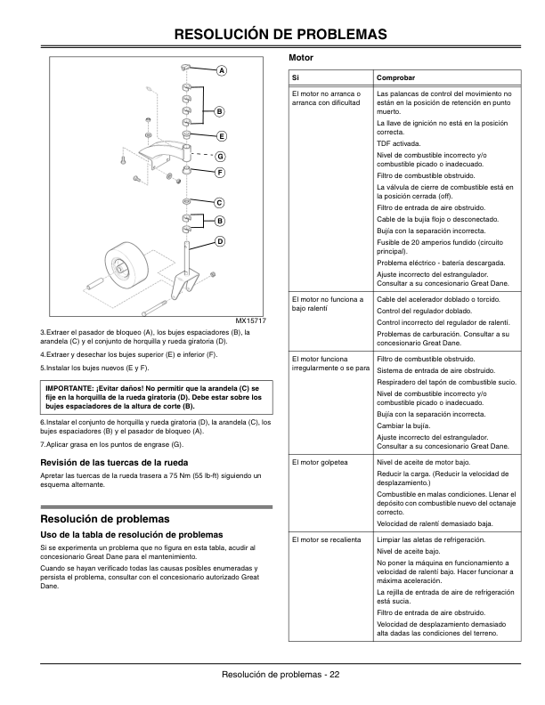 John Deere Scamper Loop Handle (010001-) Operator's Manual (OMTCU18663) - Image 2