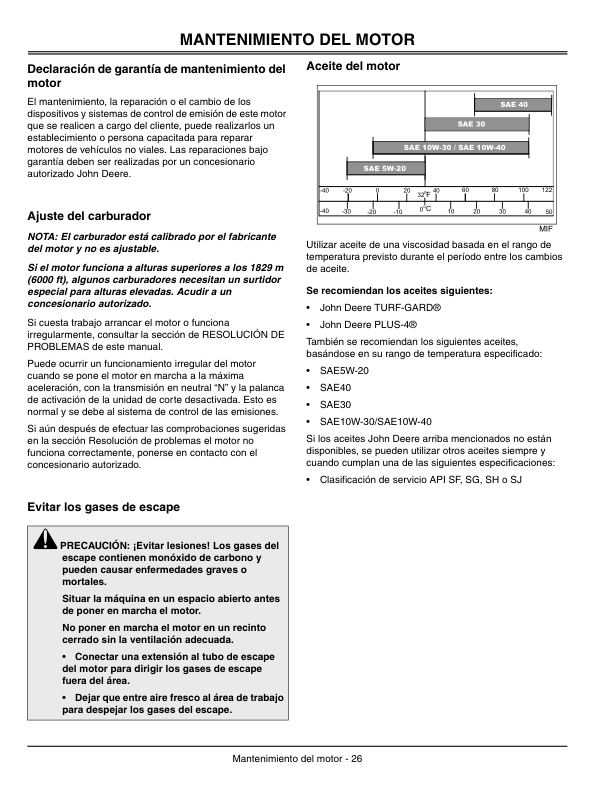 John Deere G15 Commercial Walk-Behind Mower (010001-015000) Operator's Manual (OMTCU19901) - Image 2