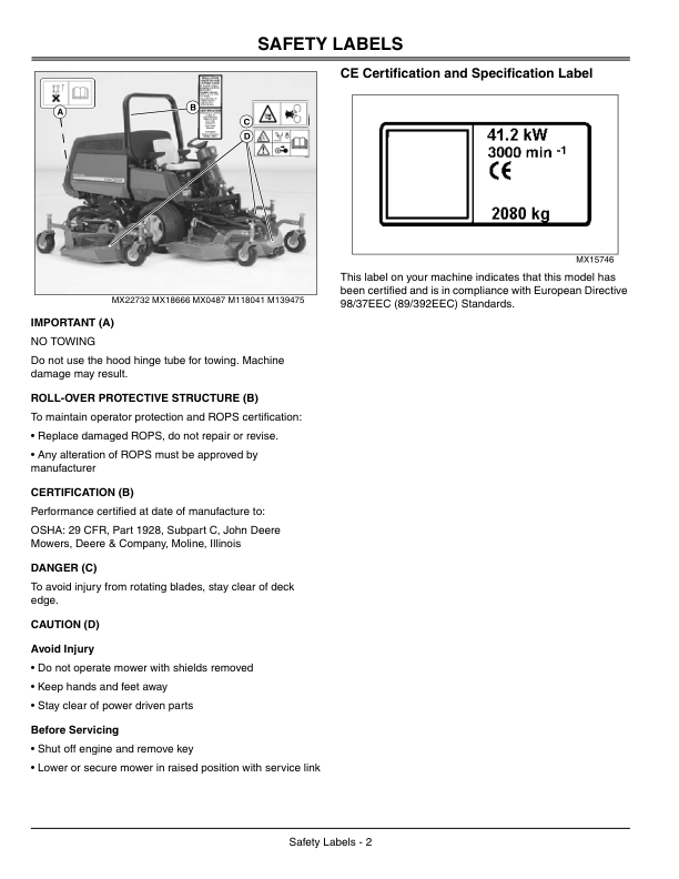 John Deere 1600 Wide Area Turbo Mowers (Series-II) Export Edition (050001-090000) Operator's Manual (OMTCU21160) - Image 2