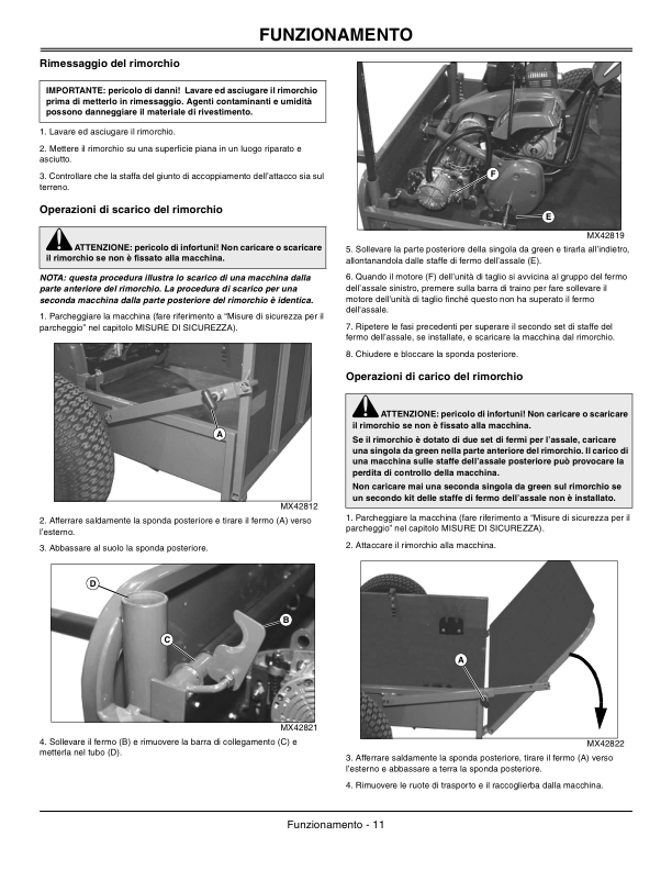 John Deere 22B Greensmower Trailer Operator's Manual (OMTCU27388) - Image 2