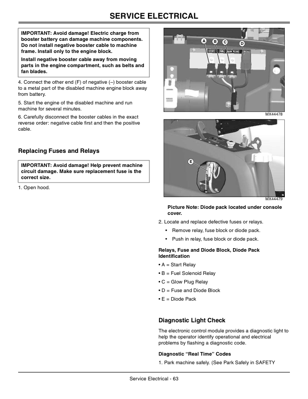 John Deere 997 Mid Mount ZTrak Operator's Manual (OMTCU28110) - Image 2