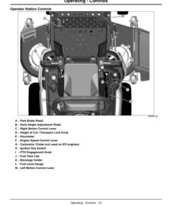 Alternative view of John Deere ZTrak Pro Series Z910A, Z920A, Z925A, Z925A EFI, Z930A, Z950A, Z960A, Z970A (020001-) Operator's Manual (OMTCU30355E)