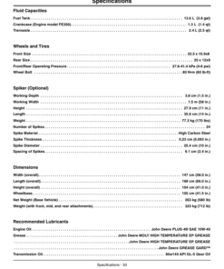 Alternative view of John Deere 1200A Bunker Rake Export Edition (190001-210000) Operator's Manual (OMTCU30979)