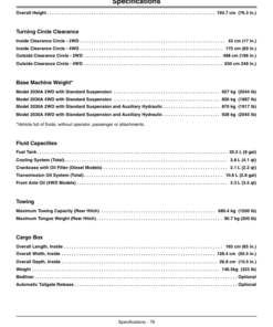 Alternative view of John Deere 2030A ProGator Export Edition (060001-075000) Operator's Manual (OMTCU31252)
