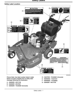Alternative view of John Deere Commercial Walk Behind Mower WG32A, WG36A, WG48A (NA) Operator's Manual (OMTCU31829)
