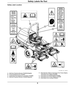 Alternative view of John Deere 7400A Trim & Surrounds Mower European Edition (010001- ) Operator's Manual (OMTCU35103)