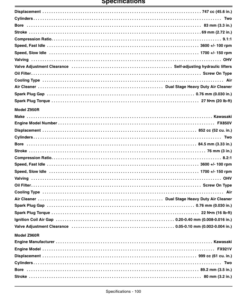 Alternative view of John Deere Z900B, Z900M, Z900R Series ZTrak Pro Series Zero-Turn Mowers (North America) (010001-020000) Operator's Manual (OMTCU35848E)