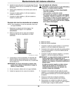 Alternative view of John Deere Commercial Walk Behind Mower (North American) Operator's Manual (OMTCU35856)